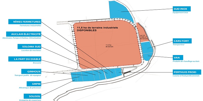 12 ha de terrains dédiés à la santé à vendre – Nîmes/Gard