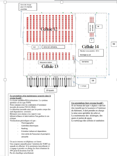 À louer – entrepôts à partir de 4 656 m² à Raillencourt-Sainte-Olle à proximité de Cambrai (59)