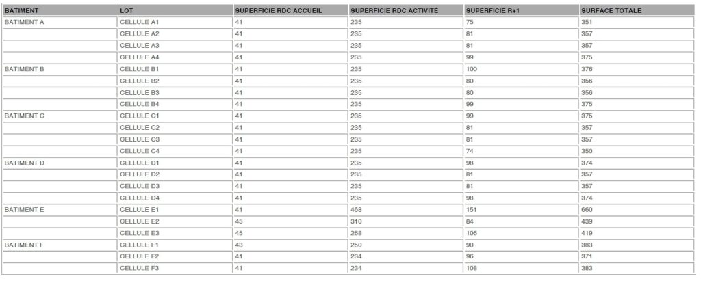 À louer – Locaux d’Activités à partir de 351 m² à Saint-Léonard – Marne (51)