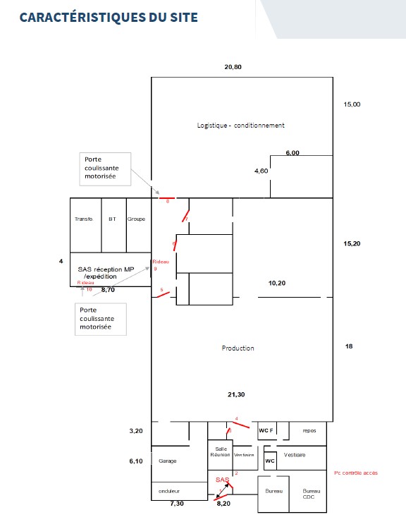 À vendre – Local Industriel de 1 238 m² à Ambazac – Haute Vienne (87)