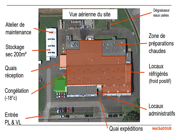À vendre – Terrain et bâtiment industriel de 2 593 m² à Dax – Landes (40)
