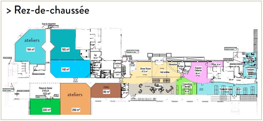 Ateliers en incubateur numérique à Orléans