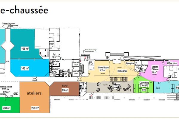 Ateliers en incubateur numérique à Orléans