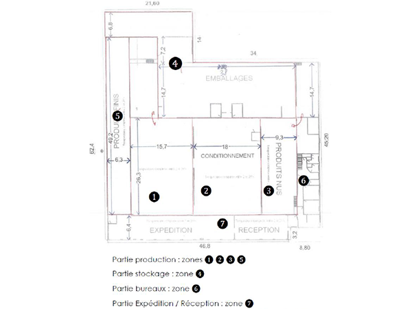 Bâtiment agroalimentaire de 3000 m² à louer – Entre Bressuire et Cholet / Grand Ouest