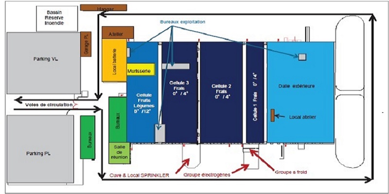 Entrepôt logistique à vendre à Miribel/les Echets