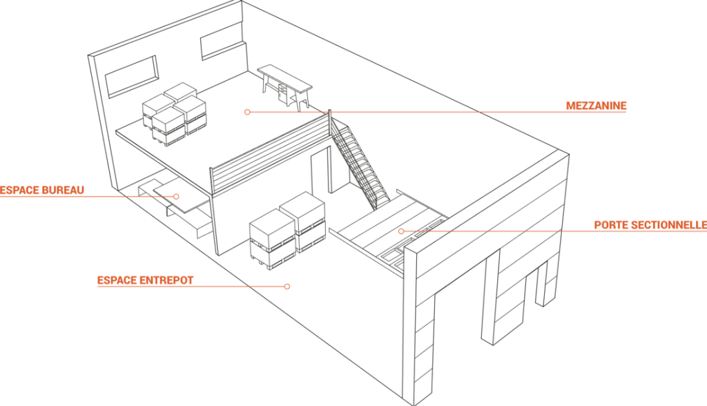 Location local d&rsquo;activités de 150 m² à proximité d&rsquo;Amiens