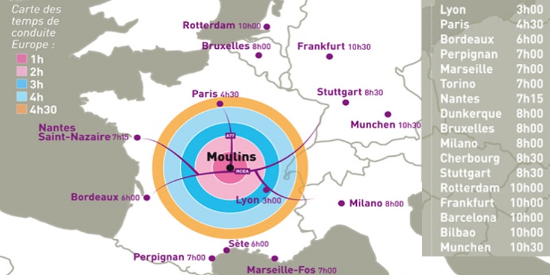 Parc logistique multimodal – LOGIPARC 03