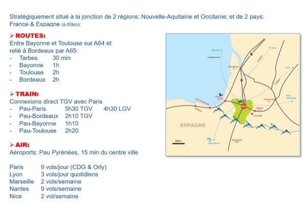 Site clés en main – PAE Garlin-Pyrénées terrain de 15 ha