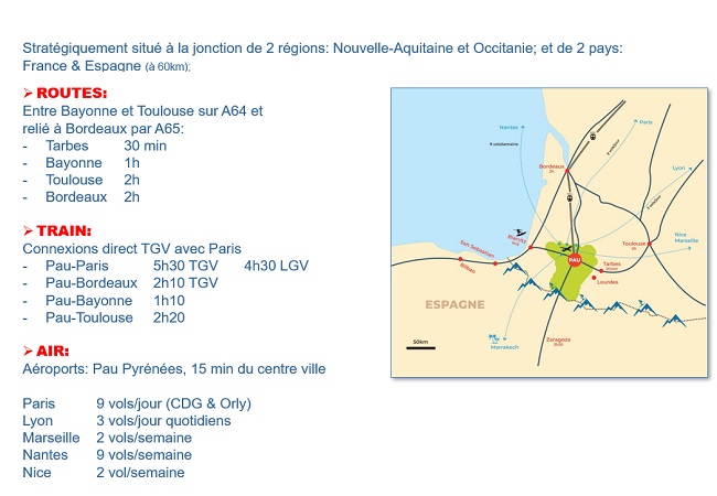 Site clés en main – PAE Garlin-Pyrénées terrain de 15 ha