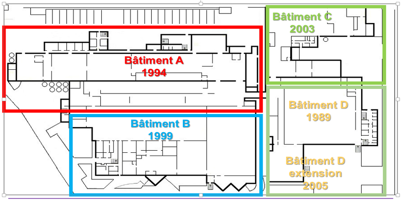 Usine agroalimentaire à vendre – 20888 m² – Proche Allemagne / Moselle